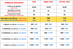 tariffe noleggio furgoni 2026